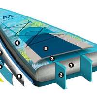 SUP DĒLIS Hyper 11’6″ Aqua Marina SUP (350cm - 330l) BT-21HY01 2022 (7670024863981)