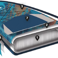 SUP DĒLIS Aqua Marina Aqua Marina RAPID SUP 9’6″ (289cm) BT-22RP 2022 (7673706741997)